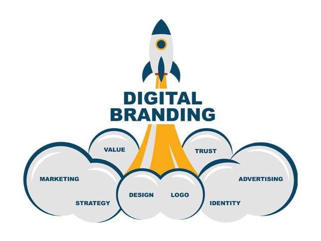 digital-branding